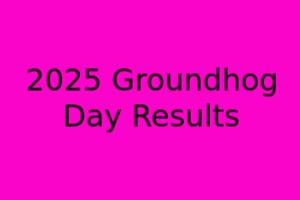 2025 Groundhog Day Results